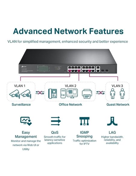 Switch TP-Link Easy Smart TL-SG1218MPE 20 Puertos/ RJ-45 10/100/1000 PoE+/SFP