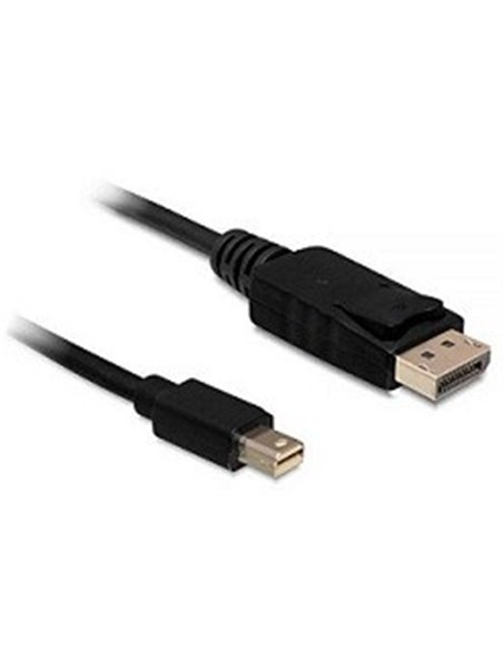 Cable MiniDP - DP M-M 1M