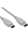 Firewire (Cables)