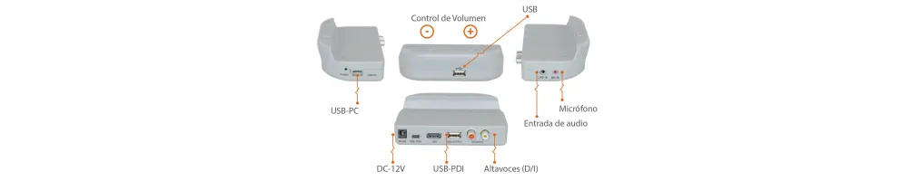 Accesorios PDI para Empresas y Profesionales | sistematics.es