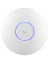 Ubiquiti Productos