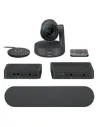 Sistemas de Videoconferencia