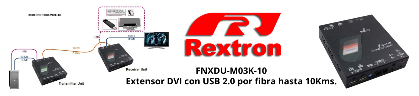 Extensor KVM Rextron FO