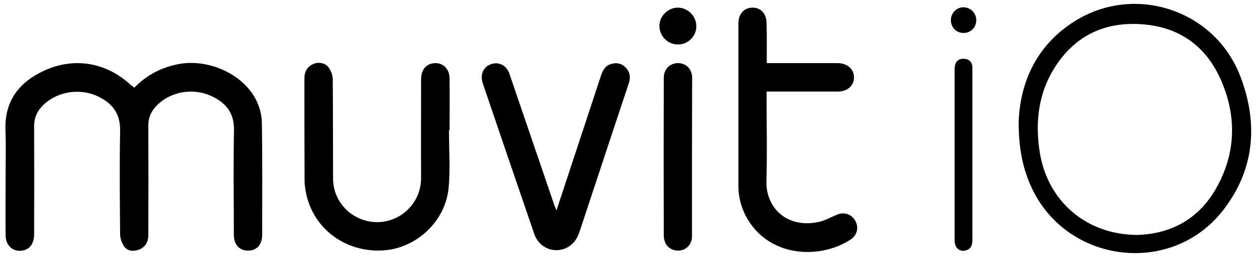 MUVIT IO