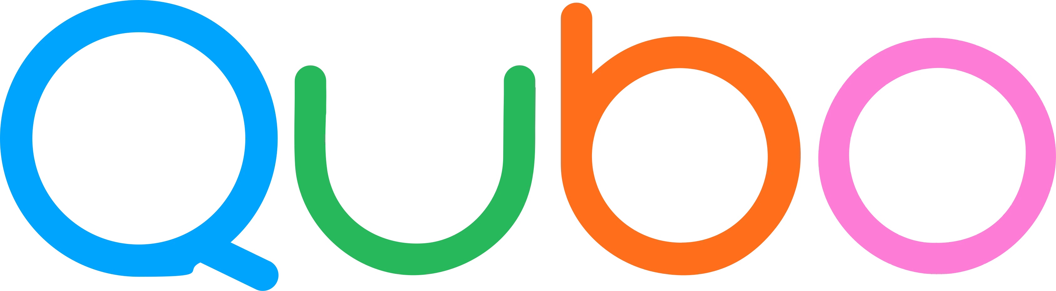 QUBO